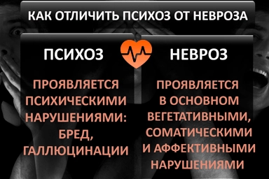 Лечение психоза в Озинках